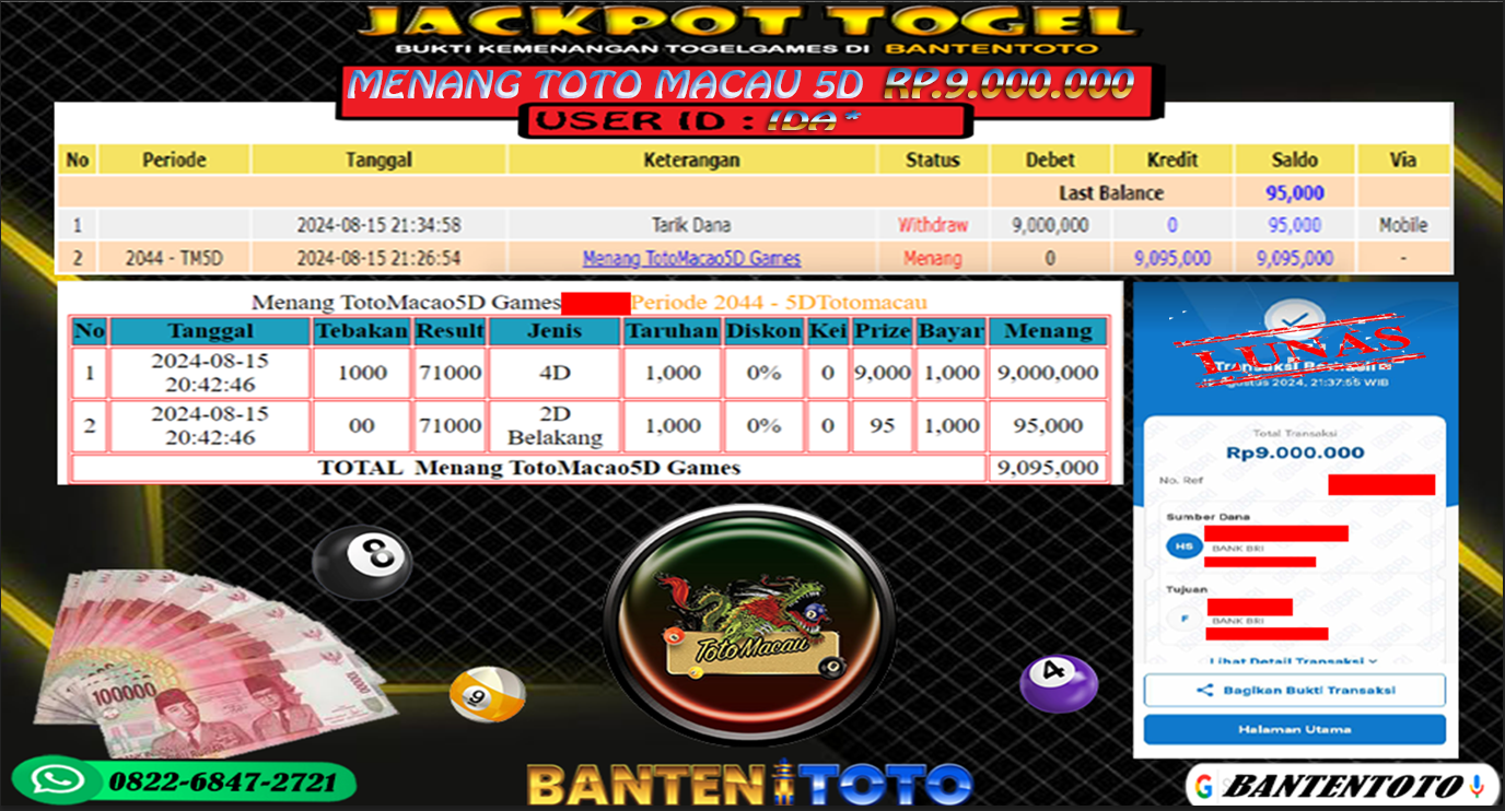 BANTENTOTO