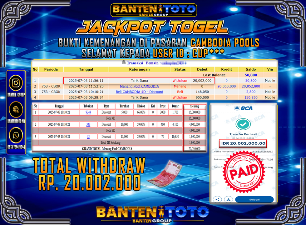 BANTENTOTO